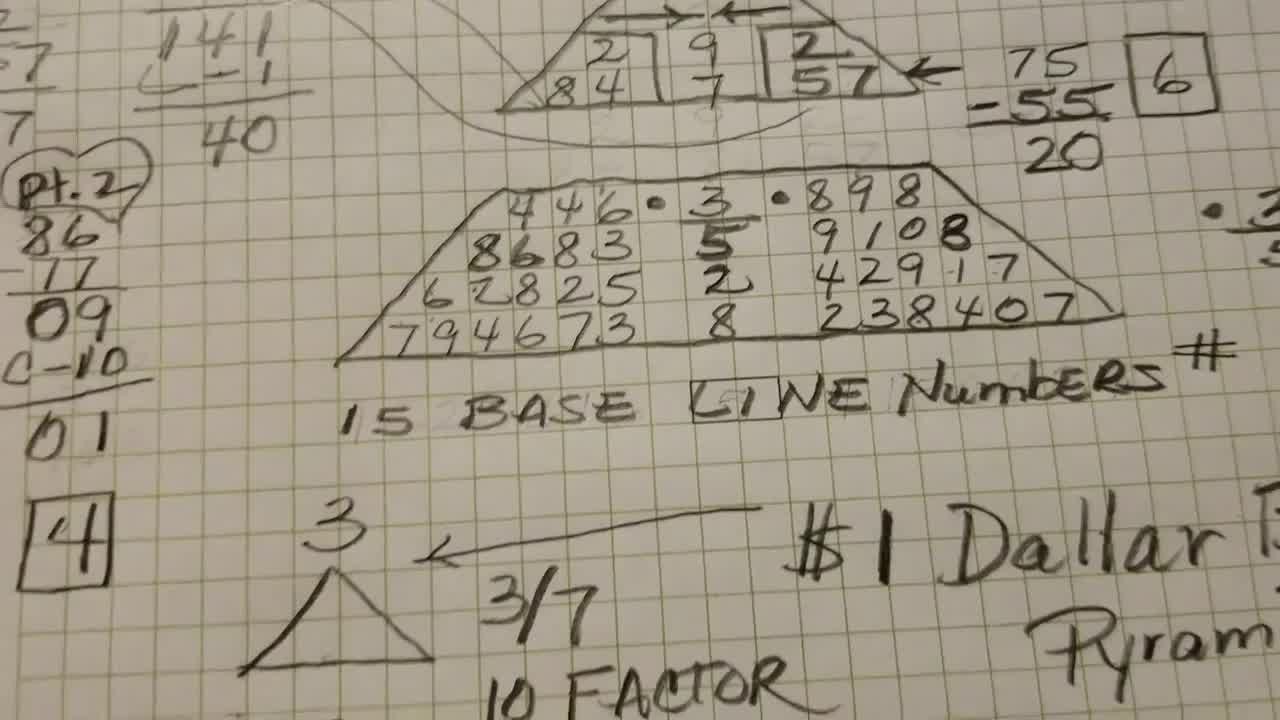 numerology tutorial